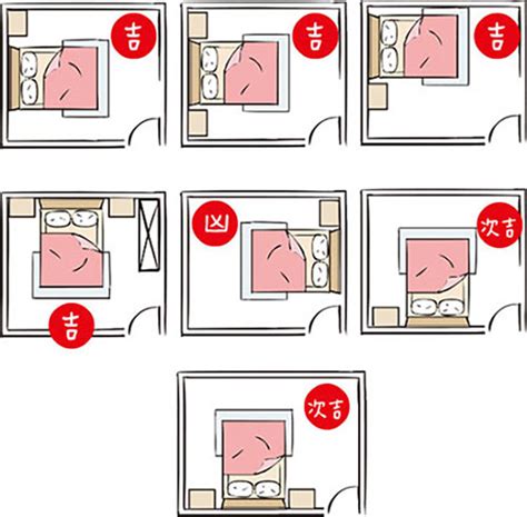 鏡子可以對床嗎|【臥室風水】床頭朝向的10大禁忌，睡出好運氣的秘訣！ 